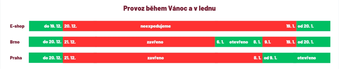 Provoz o Vánocích a lednu